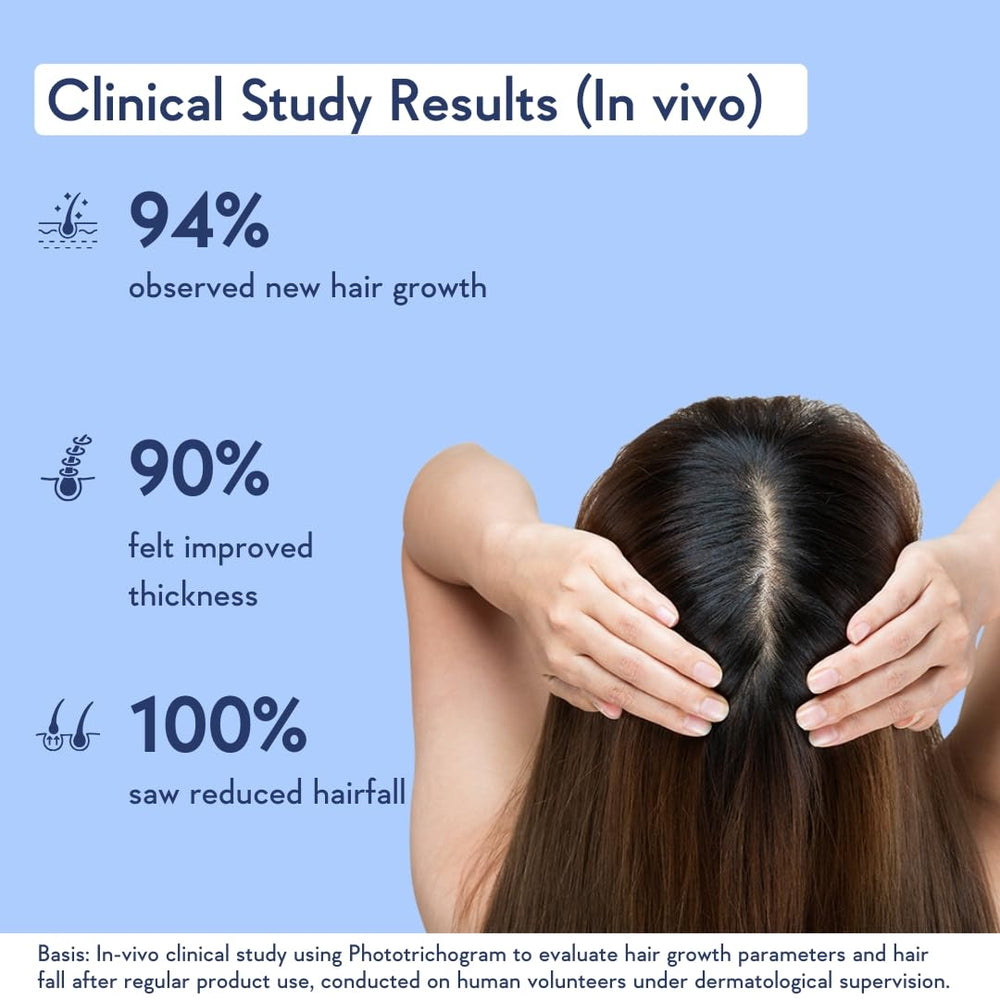 WishCare being sprayed onto scalp demonstrating easy micro-spray application for coverage