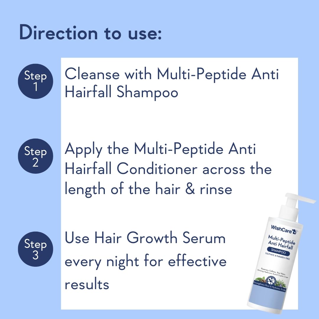 WishCare in-bathroom lifestyle showing easy daily routine benefit