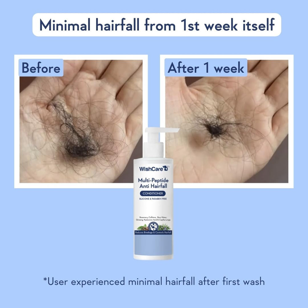 WishCare creamy conditioner texture closeup demonstrating smooth hydration benefits