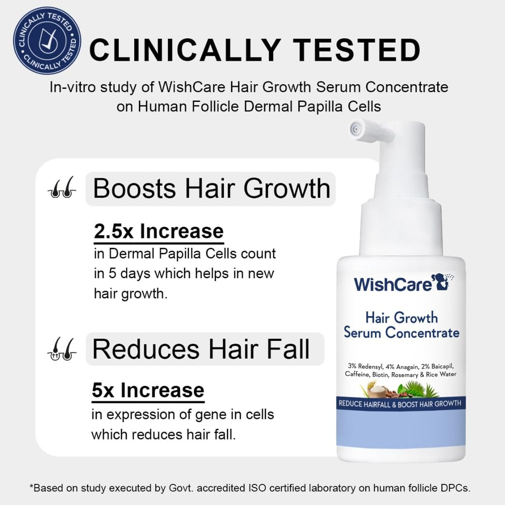 WishCare texture close-up drop showing lightweight rice-water base for non-greasy absorption
