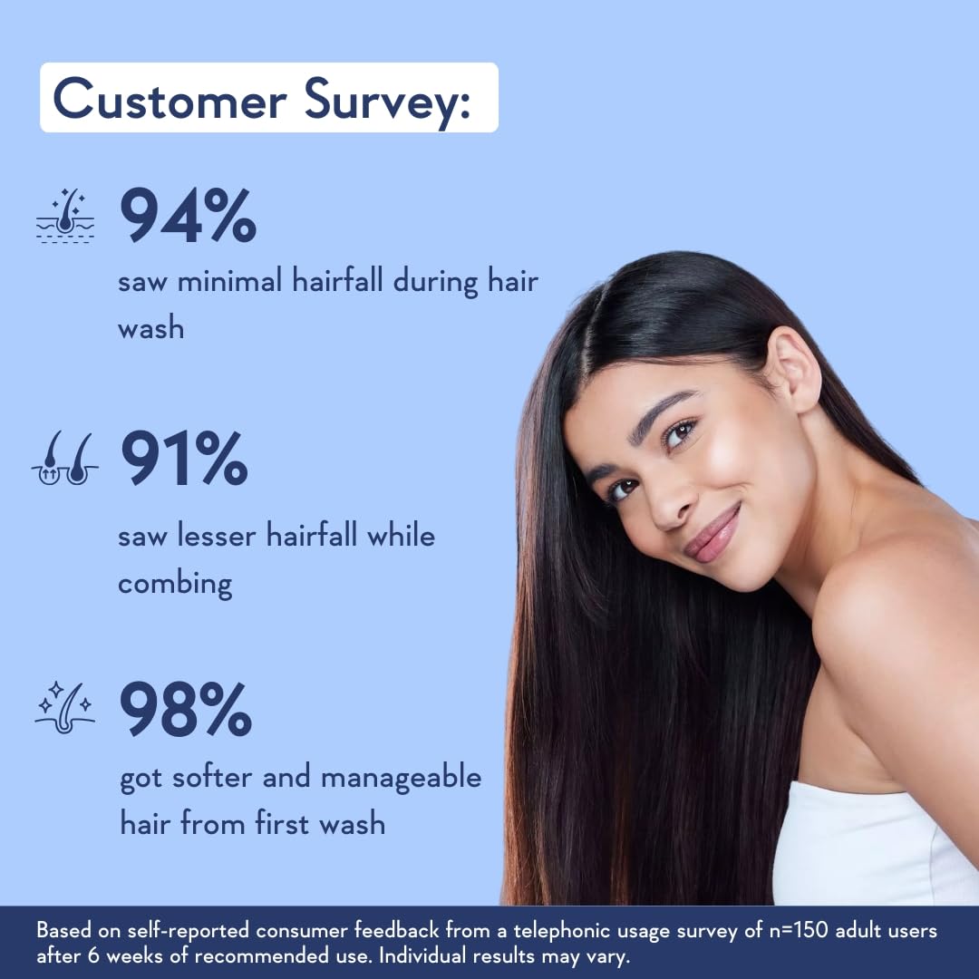 WishCare shampoo lather texture demonstrating gentle cleansing benefit