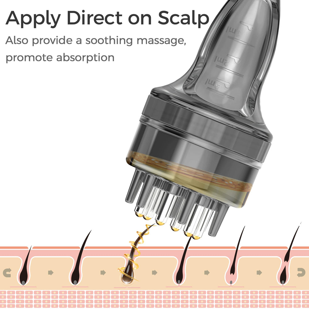 WL-YBOPRO dispensing action showing serum applied at scalp part with minimal spill