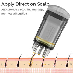 WL-YBOPRO applying liquid to hairline for targeted root coverage