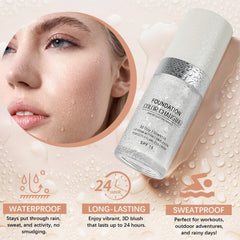 WLCTJIAYOU before-after comparison shows blemish coverage and natural finish benefit