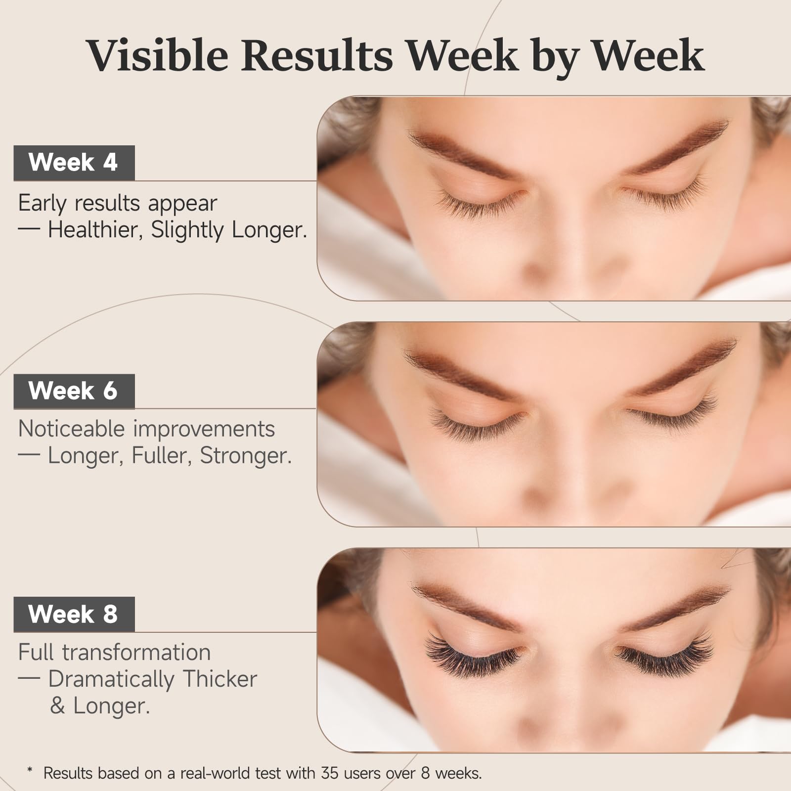 WM WESTERN MIRACLE applying serum to upper lash line demonstrating simple daily use