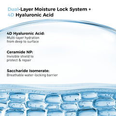 WNP ingredients highlight ceramide and Centella for barrier support