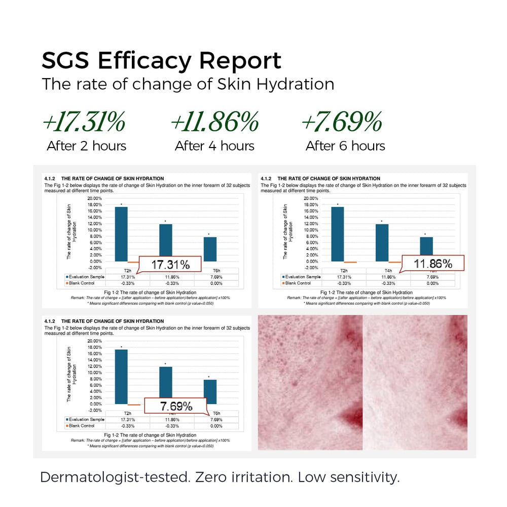 WNP serum drops on skin showing lightweight absorption for quick hydration