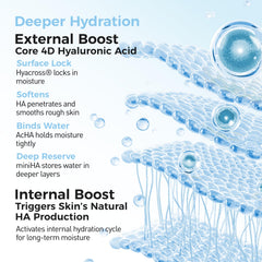WNP toner red algae ingredient visual highlighting moisture retention benefit