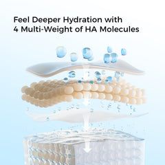 WNP several vials next to passport showing travel-ready convenience and portability
