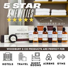 WOODBURY & CO travel bottles in a hand for scale showing TSA-friendly travel convenience