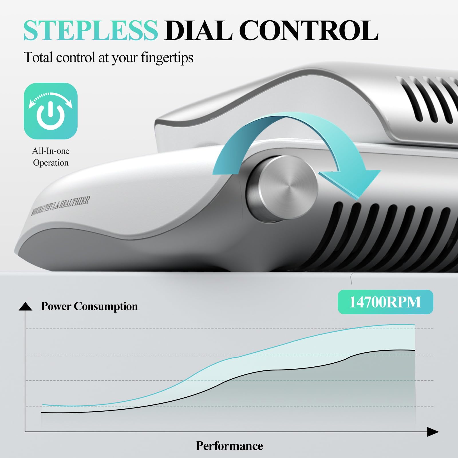 Woput plush wrist pad detail enhancing technician comfort during sessions