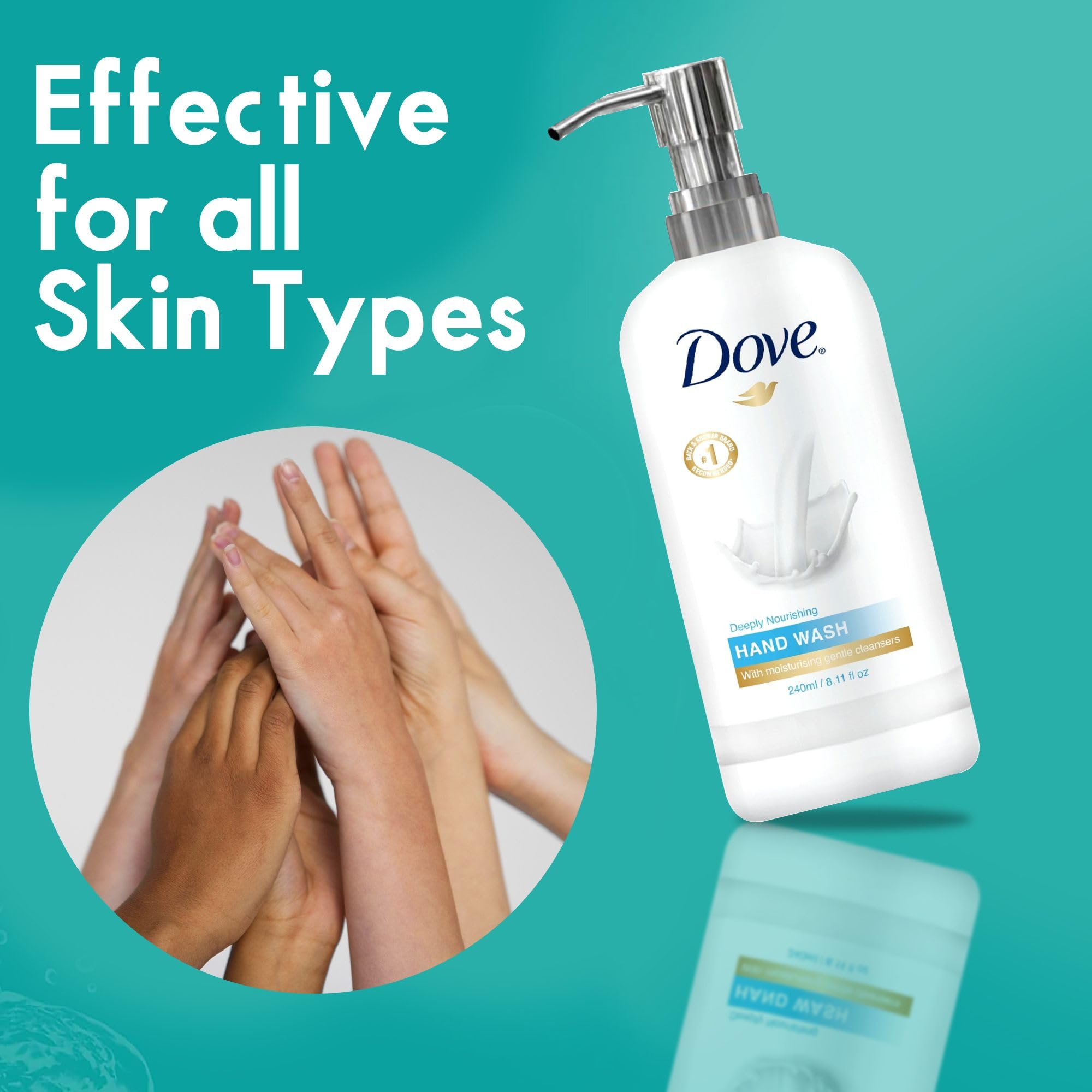 World Amenities Dove pouring refill from 5L showing cost-saving, eco refill advantage