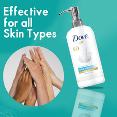 World Amenities Dove pouring refill from 5L showing cost-saving, eco refill advantage