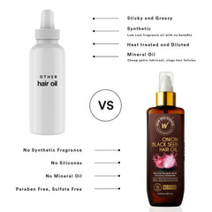 WOW Skin Science before-and-after hair comparison displaying smoother, shinier strands