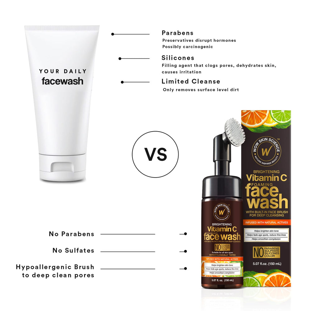 WOW Skin Science bottle next to a tape measure showing 5.07 oz scale and travel-friendly size
