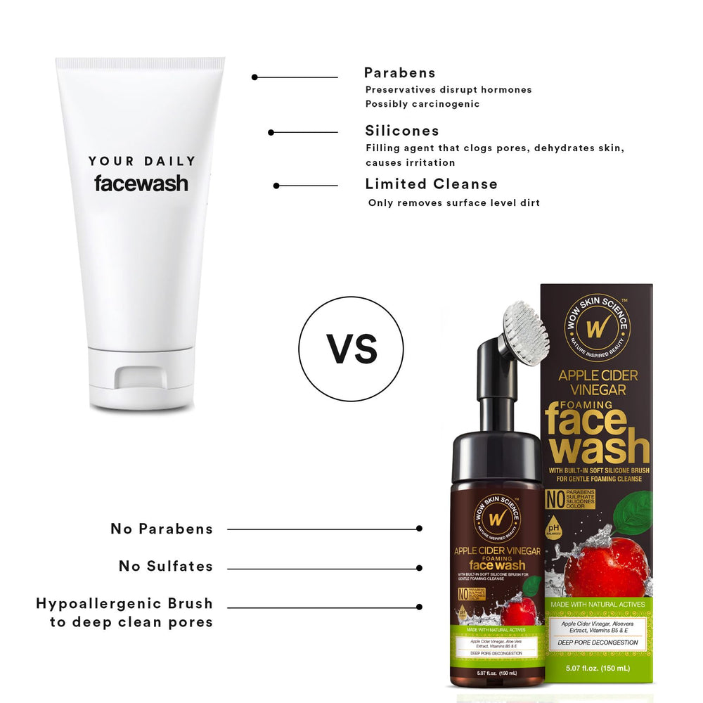 WOW Skin Science size in hand scale demonstrating the 5.07 oz bottle for travel-friendly use