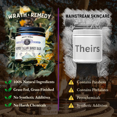 Hand holding 4 oz jar to show Wrath & Remedy size and travel-friendly benefit