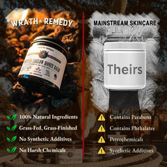 Wrath & Remedy 4oz jar next to hand illustrating portable size benefit