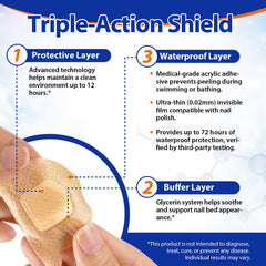 WRFAATGO instruction sheet layout summarizing simple steps for effective nightly use