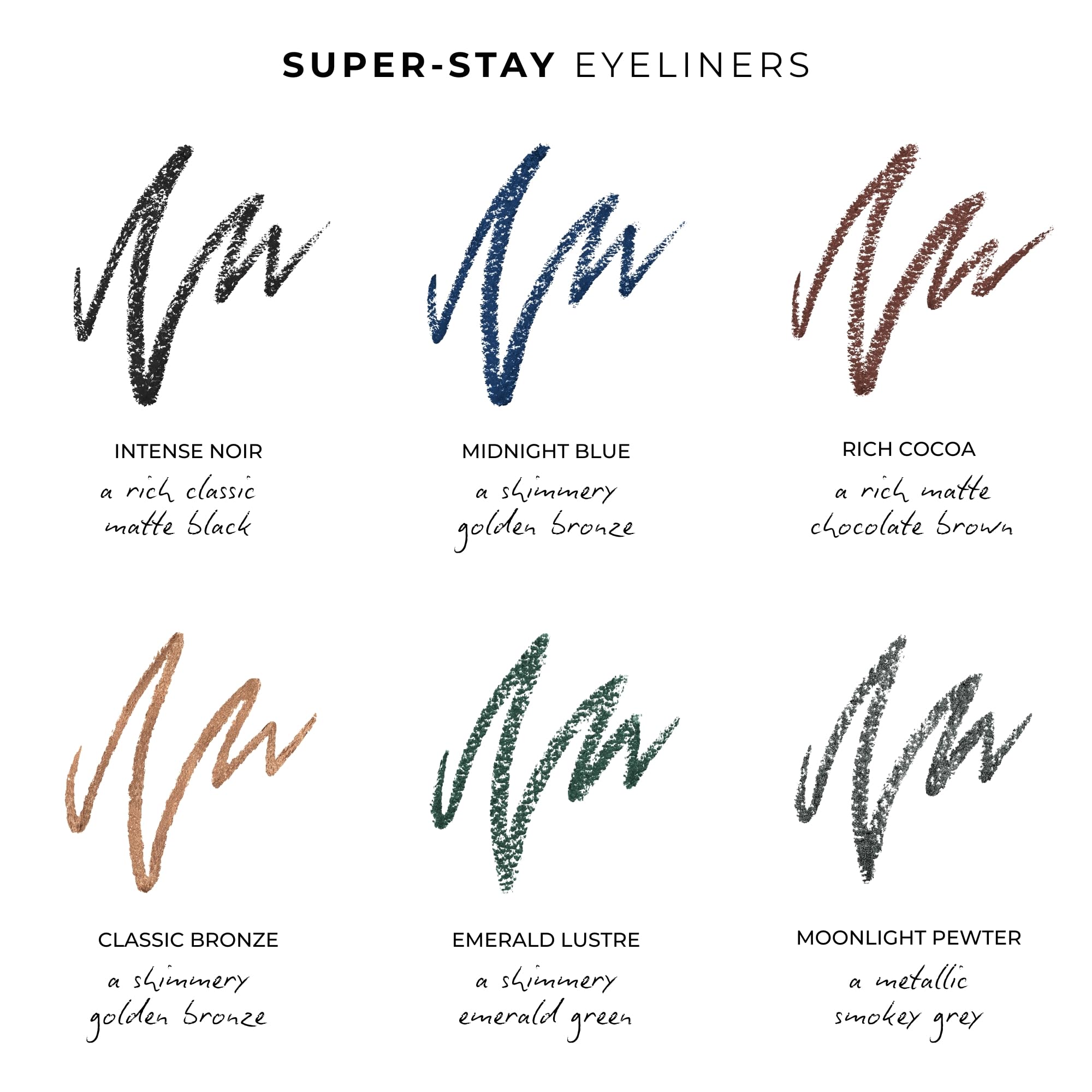 WUNDERBROW texture stroke on skin showing creamy pigment payoff and smooth glide benefit
