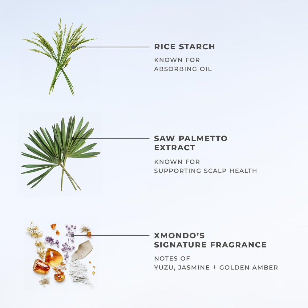 XMONDO before and after hair showing increased volume and refreshed look