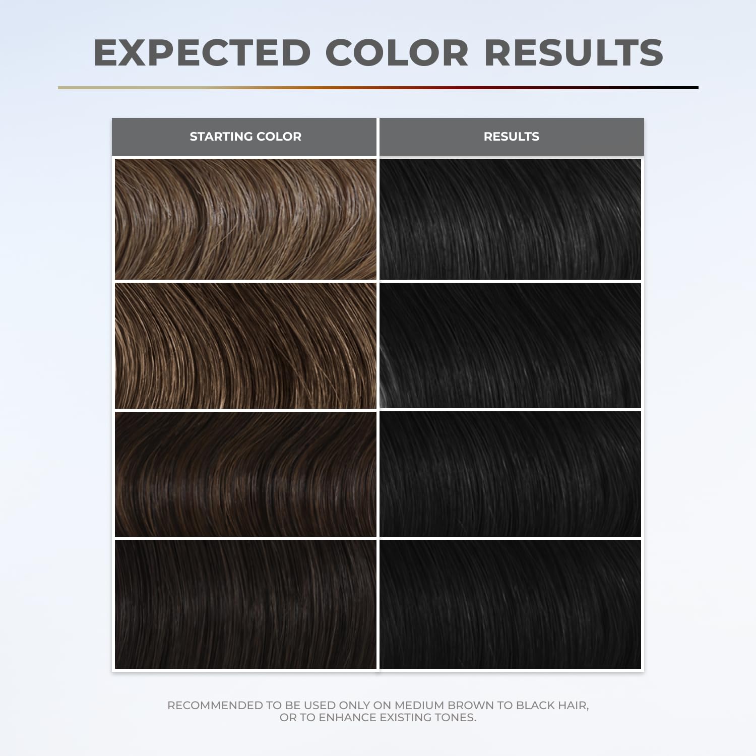 XMONDO applying soft black mask on hair strand delivers color and shine