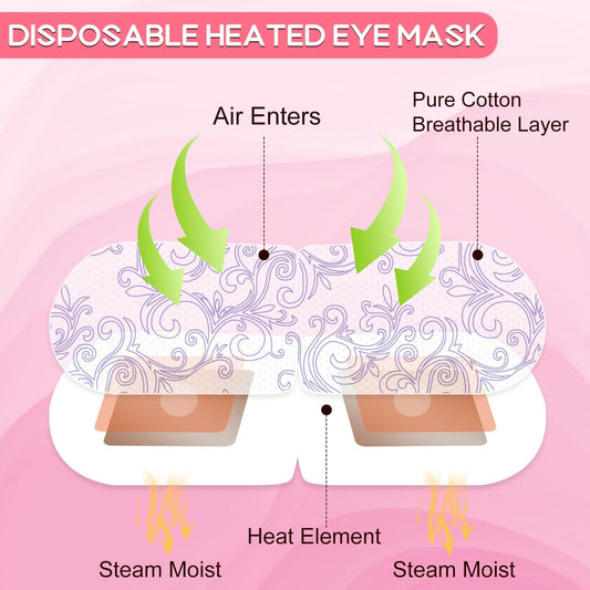 XPCARE individually wrapped rose eye mask held in hand for hygiene and convenience