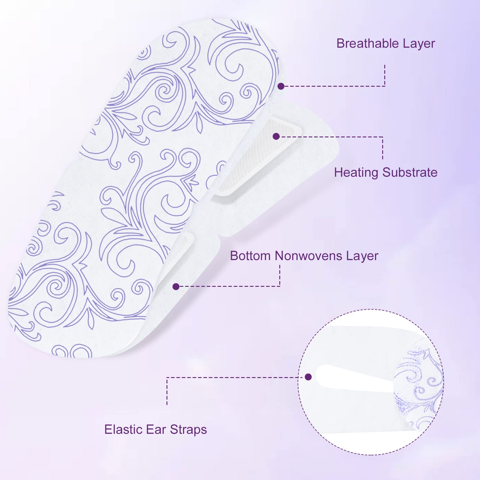 XPCARE mask used on airplane illustrating travel comfort