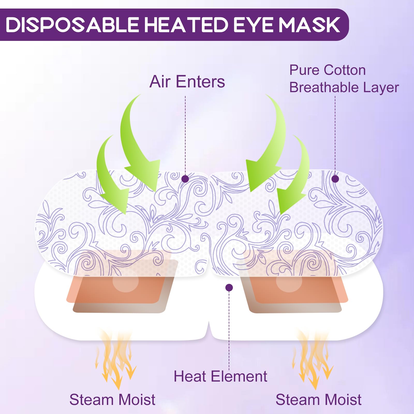 XPCARE close-up of mask fabric texture showing soft breathable layer for comfort