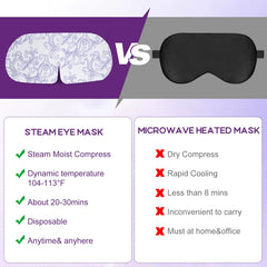 XPCARE opened pouch revealing self-warming mask ready to activate for instant use