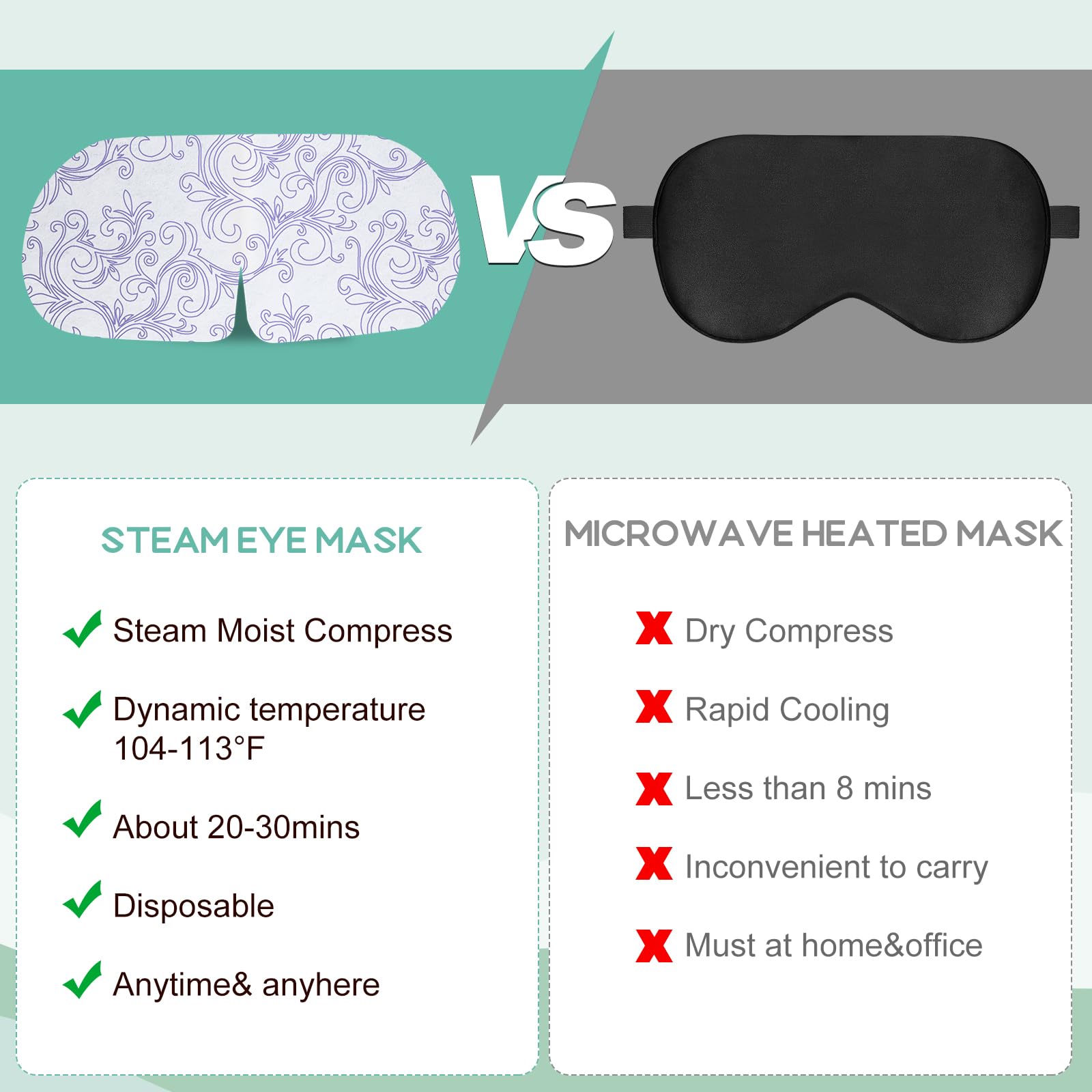 XPCARE mask being worn by relaxed user during rest for soothing relief