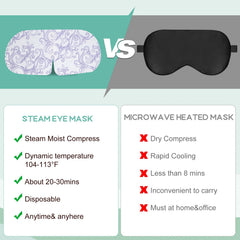 XPCARE mask being worn by relaxed user during rest for soothing relief