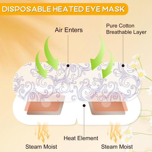 XPCARE single steam eye mask close-up showing soft texture and steam layer