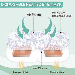 XPCARE single opened mask releasing gentle steam for moisturization