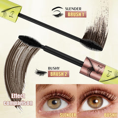 Yanqina macro of tubing on lashes highlighting waterproof no-smudge benefit