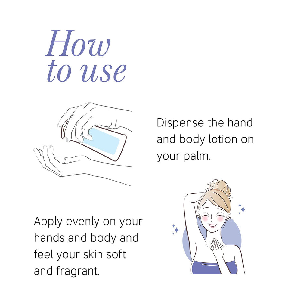 Yardley applied to hands showing smooth hydration benefit