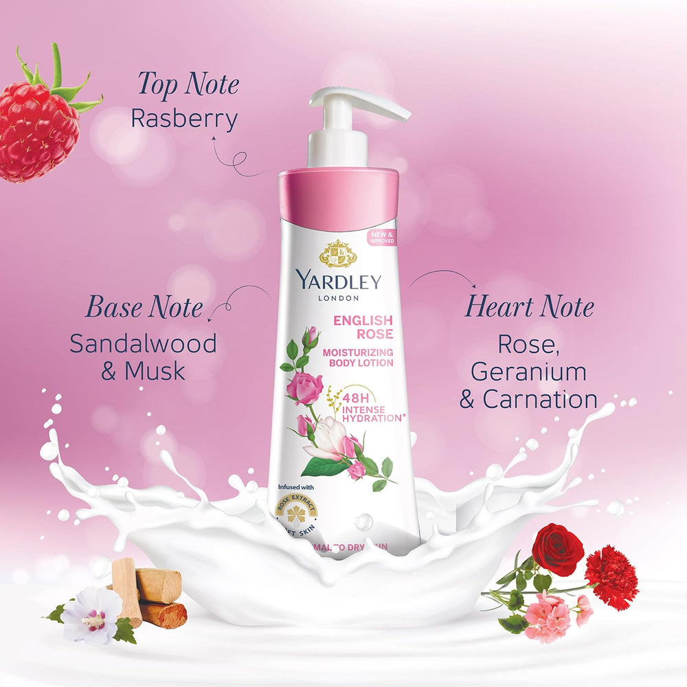 Yardley ingredients label close-up highlighting moisturizing components