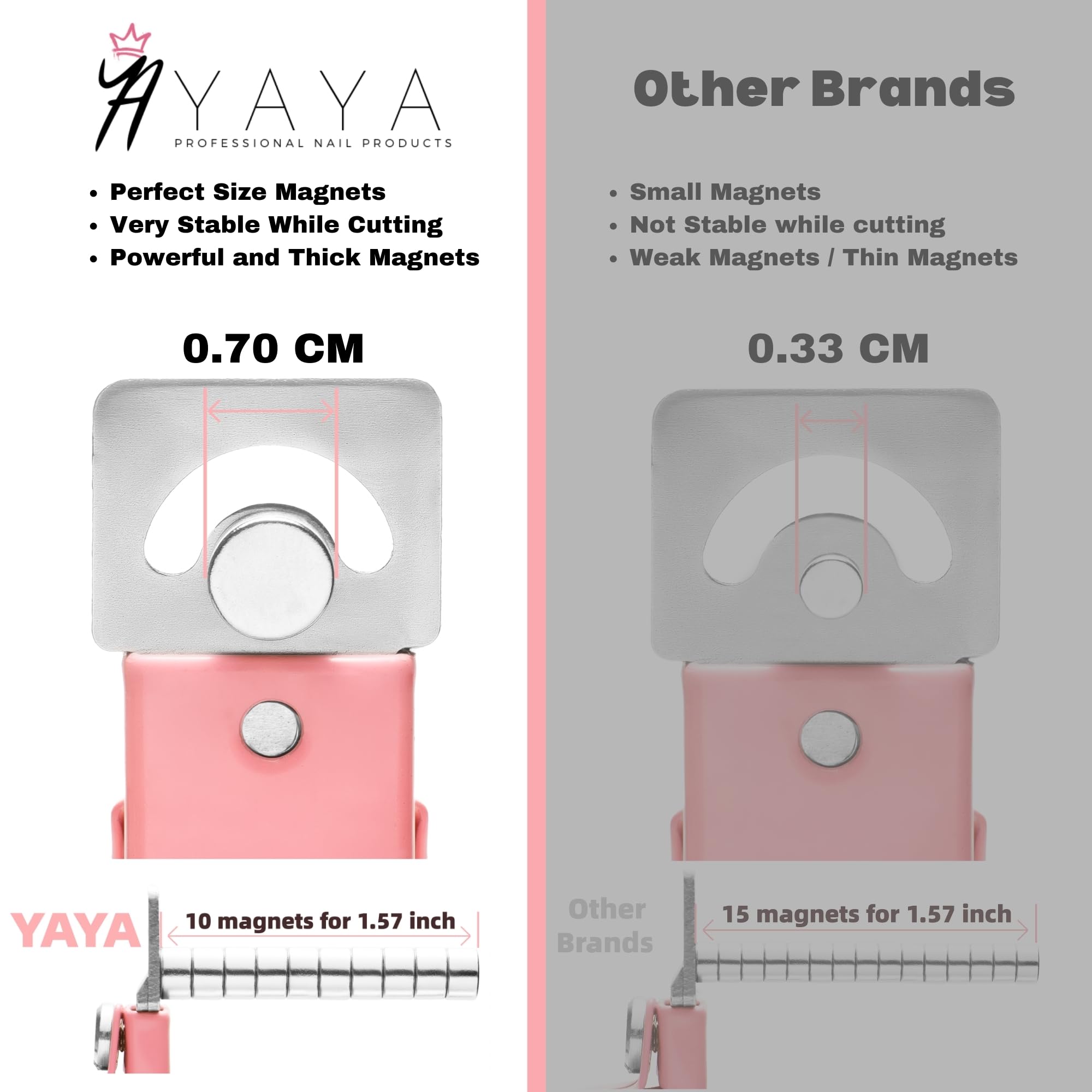 YAYA NAILS closeup of embedded magnets holding tip securely for precise cutting