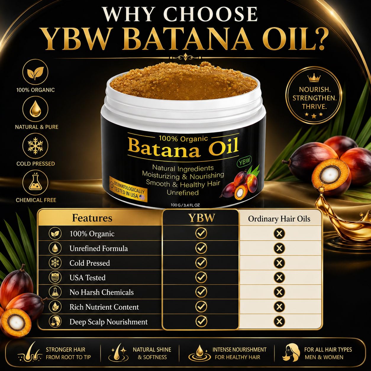 YBW batana paste shown on hair ends before and after for reduced frizz benefit