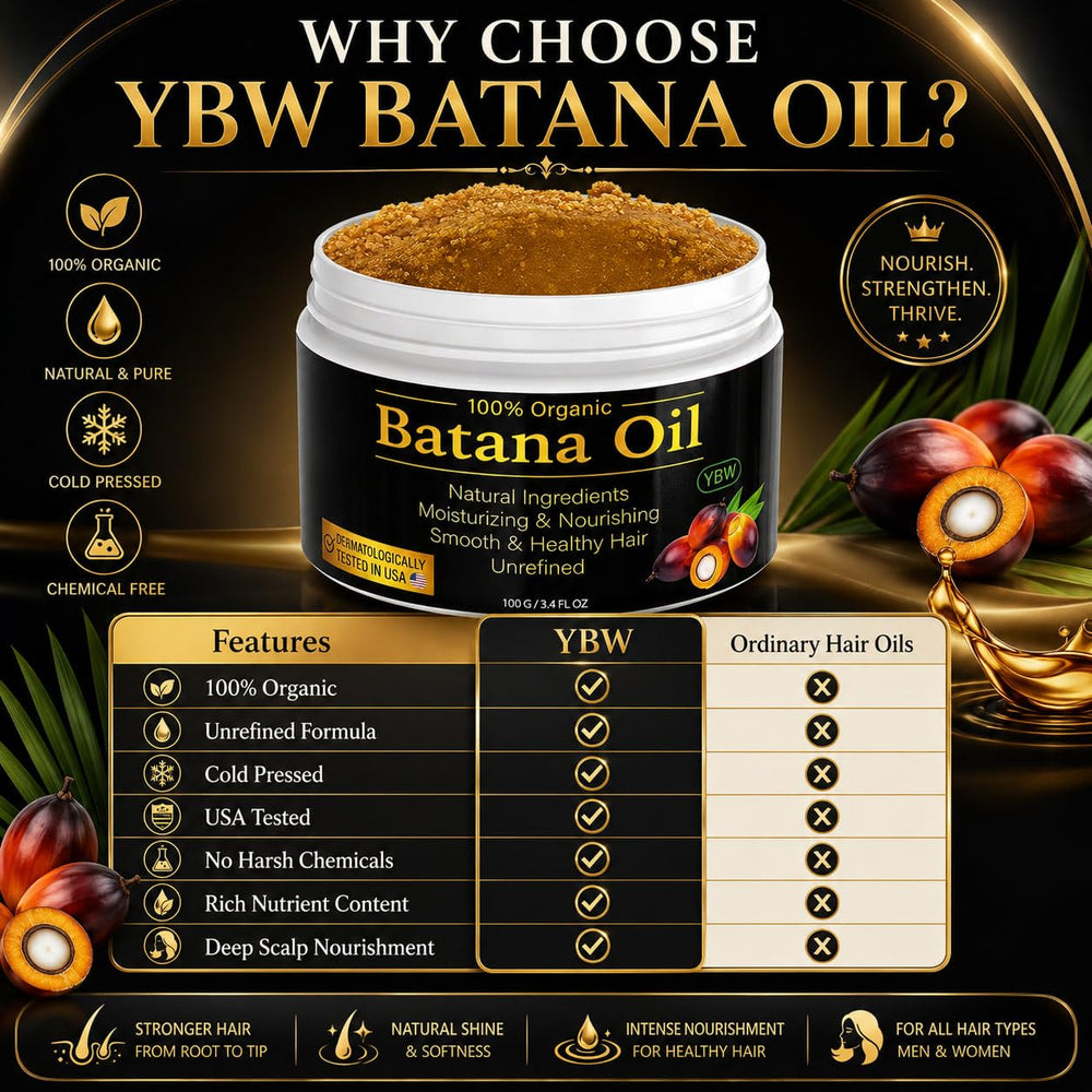 YBW batana paste shown on hair ends before and after for reduced frizz benefit