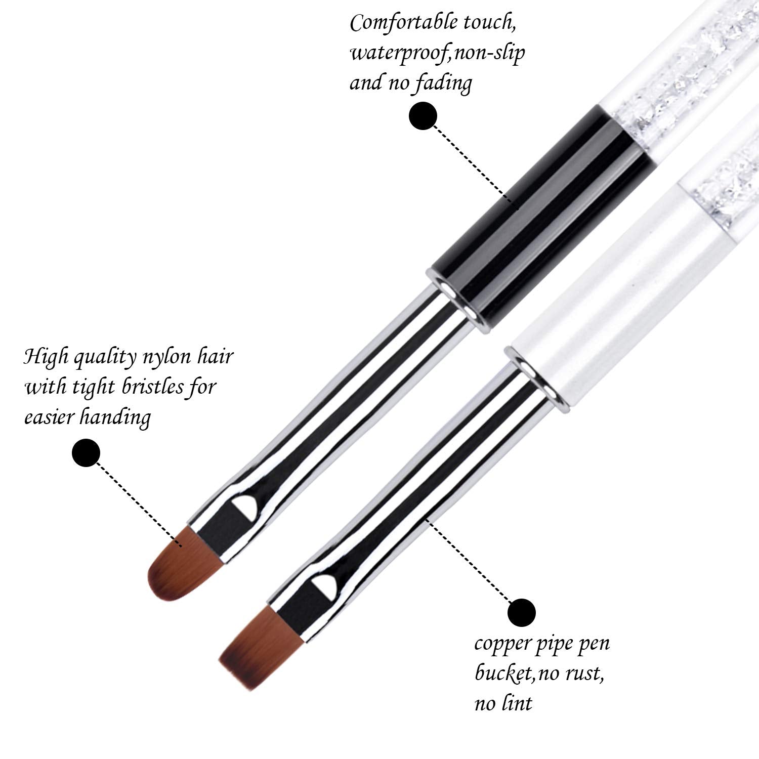 Ycyan brushes held by hand to show scale and comfortable ergonomics