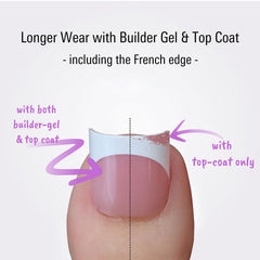 YeeLam nail next to coin showing scale and size options for accurate fitting