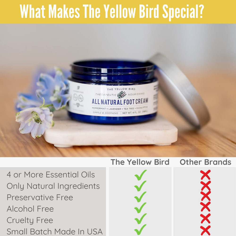 The Yellow Bird jar on bathroom shelf suggesting daily natural foot care