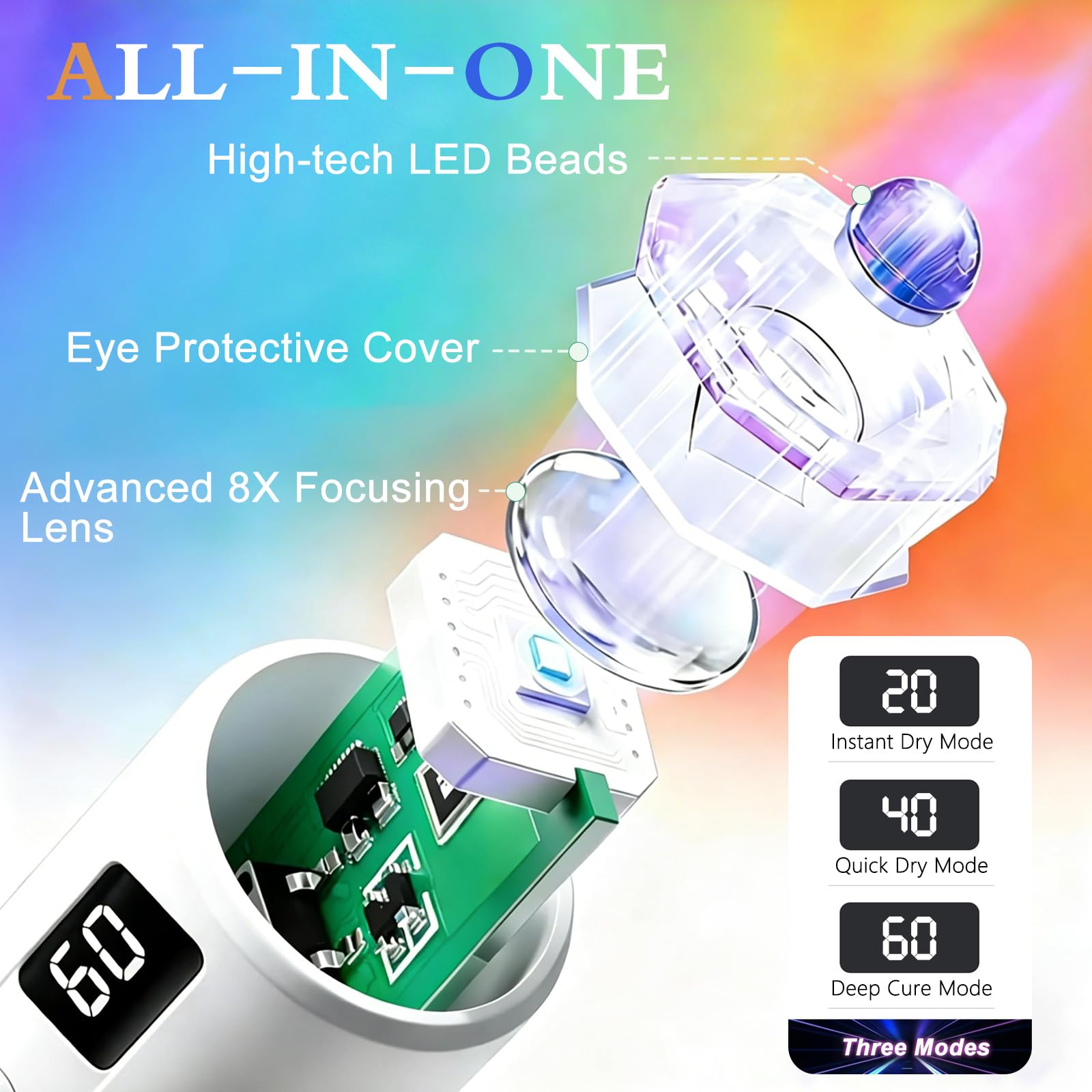 YEMEY adjustable 360° stand demonstrating hands-free positioning benefit
