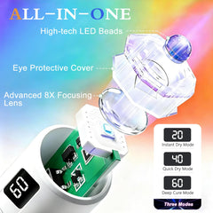 YEMEY adjustable 360° stand demonstrating hands-free positioning benefit