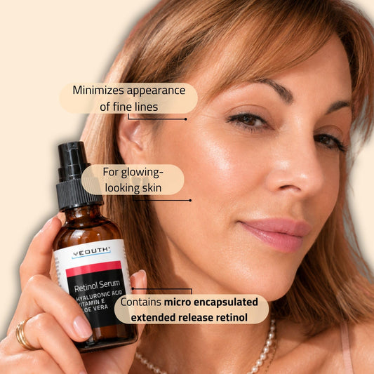 YEOUTH dropper dispensing serum, precise dosing for gentle nightly use