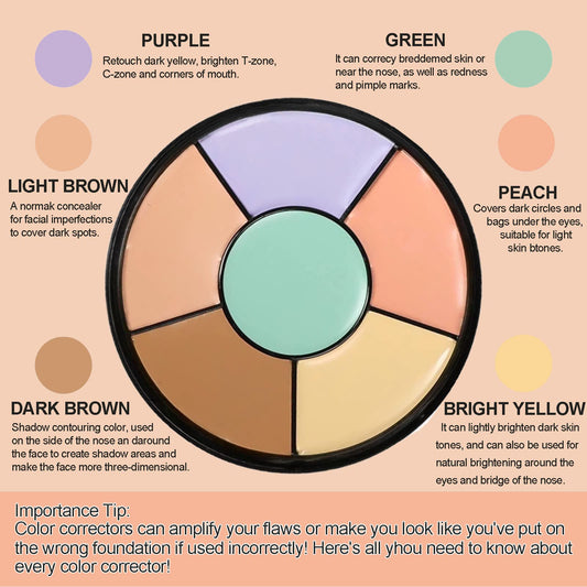 YEPYEPGO palette open top view showing six cream shades for versatile correction