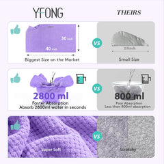 YFONG close-up of plush microfiber texture demonstrating high absorbency and gentle feel