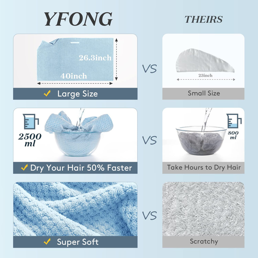 YFONG close-up of microfiber texture demonstrating quick absorption benefit