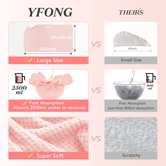 YFONG close-up microfiber texture demonstrating high absorbency and softness